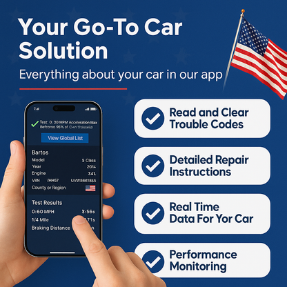 DriveScan™ Tool